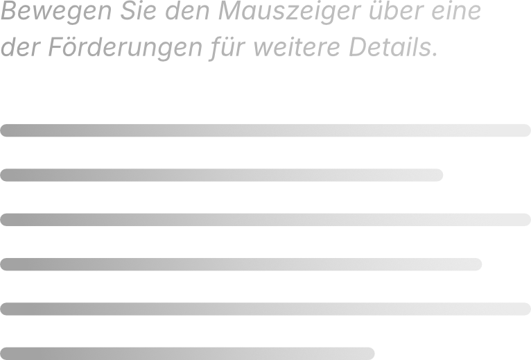 Bewegen Sie den Mauszeiger über eine der Förderungen für weitere Details.